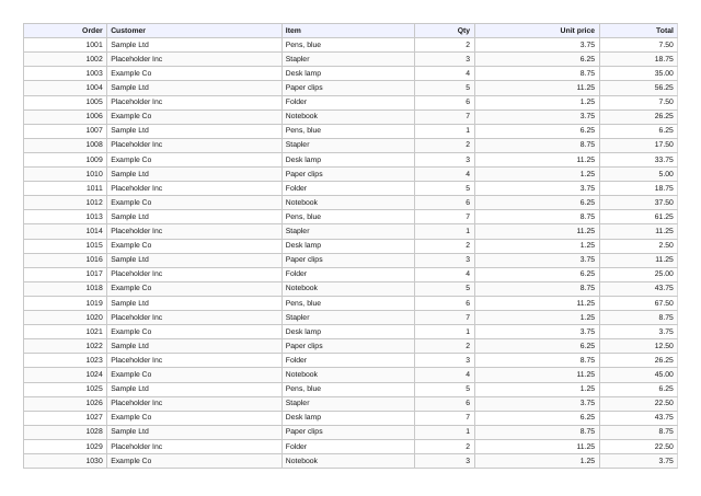 Two-page PDF table made from a 48-row CSV (page 1)